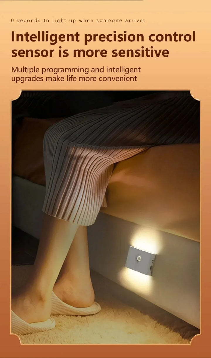 Wall Wash Motion Sensor Wireless LED Night Light USB Rechargeable Human Body Induction for Kitchen Cabinet Wardrobe Closet Light